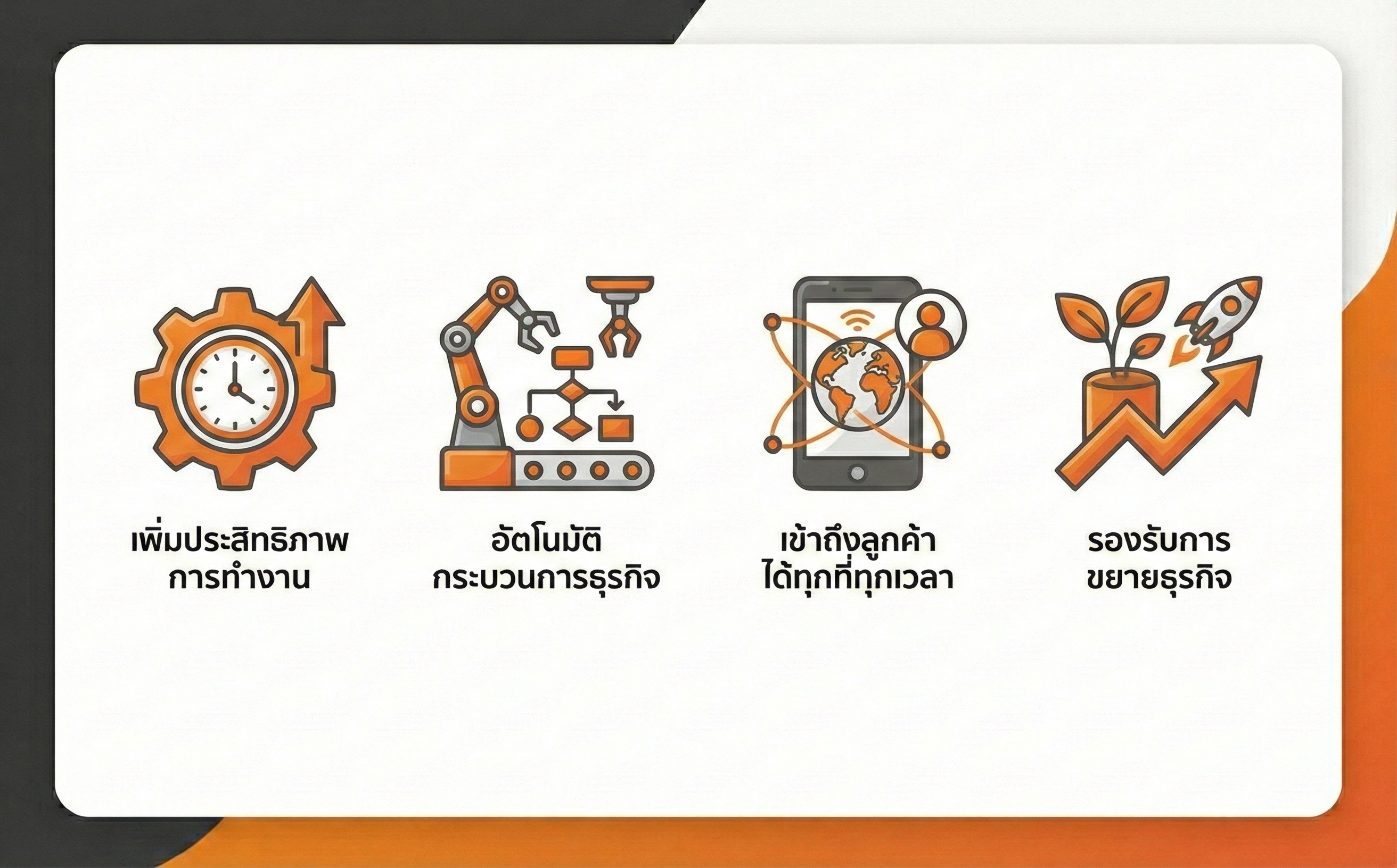 รับทำแอปพลิเคชัน - Benefits