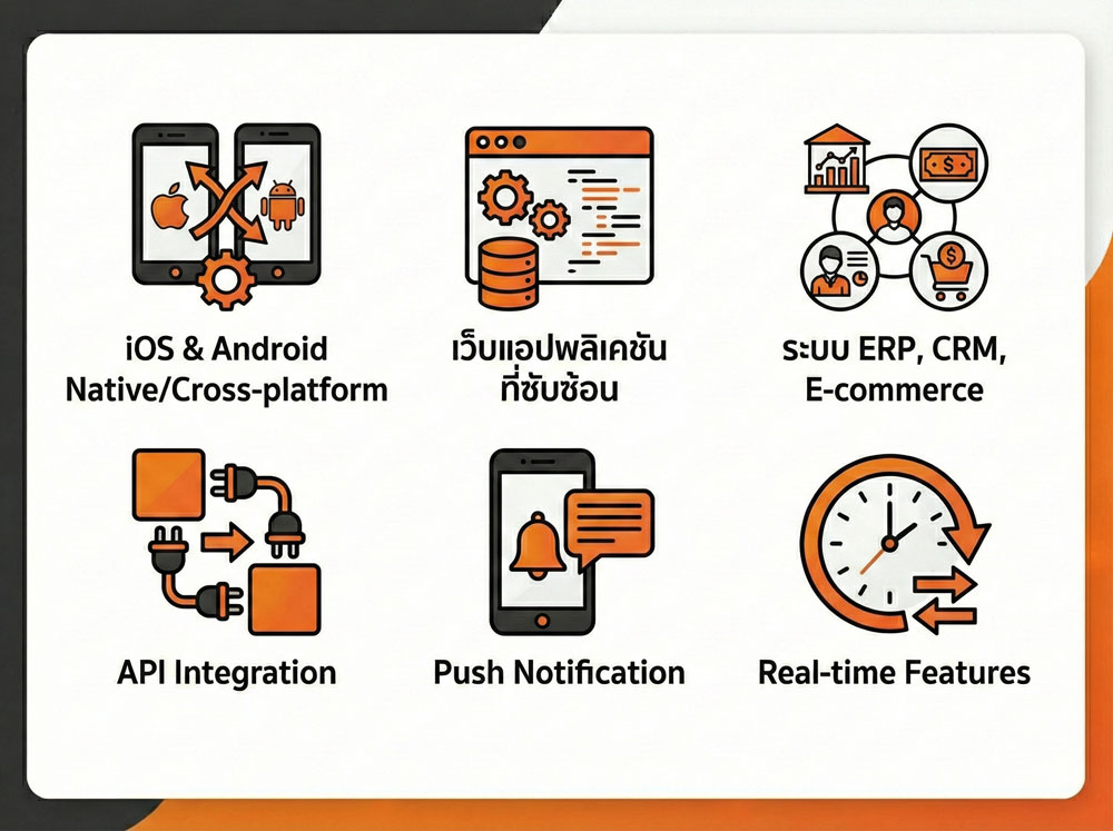 รับทำแอปพลิเคชัน